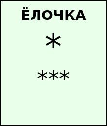 Елочка